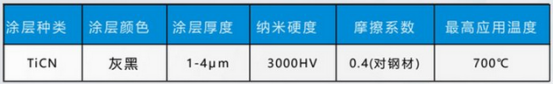 最准特准资料大全